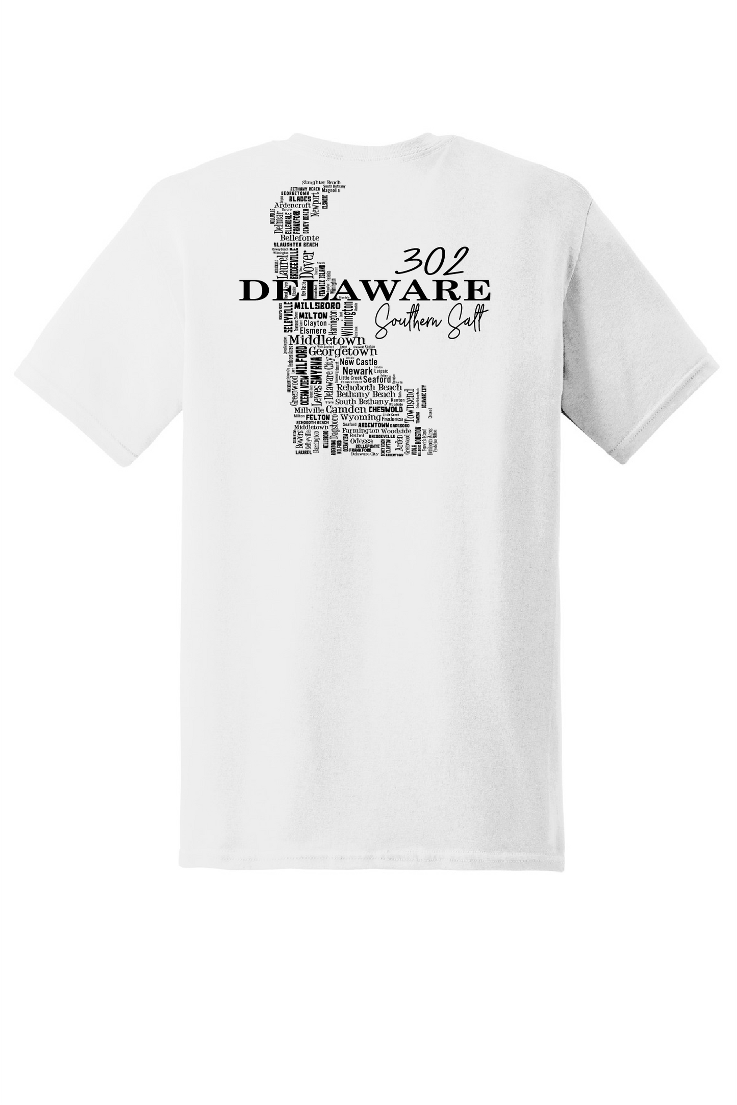 Delaware Towns